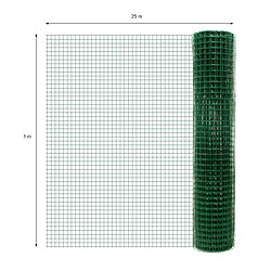 Ecd Germany Fil de volière, vert, en acier galvanisé, épaisseur du fil 1,05 mm, longueur 25 m pas cher