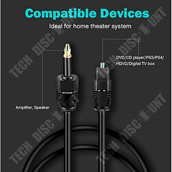 Acheter Tech Discount TD® Câble audio à fibre optique bouche carrée à bouche ronde Câble audio d'amplificateur audio numérique à fibre optique 3,5 mm