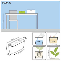 Avis Pot de table Delta 10 - kit complet, rouge scarlet brillant 30 cm