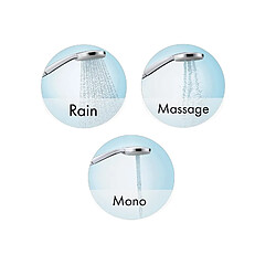 Avis Hansgrohe - Douchette 3 jets EcoSmart 9 l/min chromé Croma 100 - 28538000