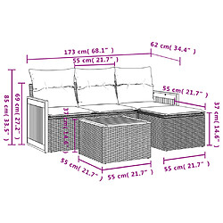 Avis Maison Chic Salon de jardin 5 pcs avec coussins | Ensemble de Table et chaises | Mobilier d'Extérieur gris résine tressée -GKD68140