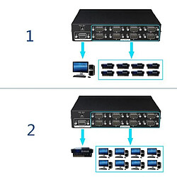 Kalea-Informatique Splitter Série RS232 / 1 vers 8 Ports COM - Duplique Un Signal RS-232 en 8 signaux identiques