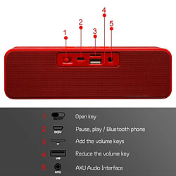 Acheter Wewoo Mini enceinte Bluetooth rouge HOPESTAR H13 mini haut-parleur portable sans fil de lapin Bluetooth, micro intégré, soutien AUX / main appel gratuit / FM / TF