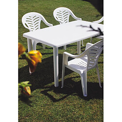 Avis Table Olot 1400x900 - RESOL