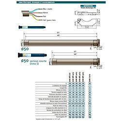 Moteur sans réglage pour volets roulants ILMO WT 6/17 SOMFY