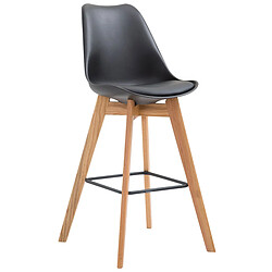 Non Tabouret de bar Metz plastique Natura