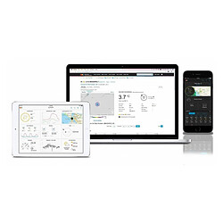 Avis BRESSER Station météo couleur WIFI avec capteur 5 en 1