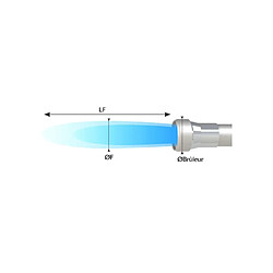 Acheter Guilbertexpress Guilbert Express RAPTOR