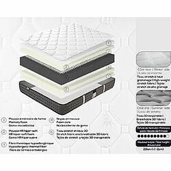 Mes Matelas mousse HR + mémoire 140x190 cm - ZEN pas cher