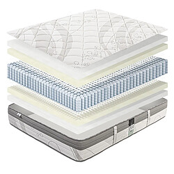 Avis LUXURY LITERIE Matelas Relaxation, 26cm, Ressorts Ensachés, Mousse Haute Densité, ergonomique, Soutien ferme + Oreiller + Couette, 140x200cm