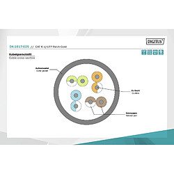 DIGITUS Câble LAN Cat 6-2,5m - RJ45 Câble réseau - UTP Non blindé - Compatible Cat-6A & Cat-5e - Gris pas cher