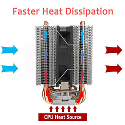 Universal Ventilateur de refroidissement du processeur à deux tours, tuyau de chauffage, ventilateur de refroidissement(Le noir)