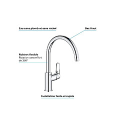 Avis Grohe - Mitigeur d'évier chromé 360° saillie 223mm BauFlow - 31538001