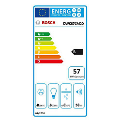 Bosch DWK87CM20 Blanc