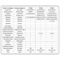 YATO Multimètre numérique