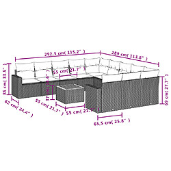 Avis Maison Chic Salon de jardin avec coussins 12 pcs | Ensemble de Table et chaises | Mobilier d'Extérieur gris résine tressée -GKD69912