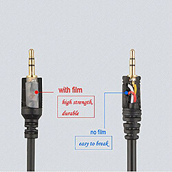 Avis 2.5mm Connecteur S1 Télécommande Câble De Déclencheur Pour Sony Alpha A350