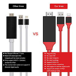 Acheter GUPBOO Adaptateur MHL 8 broches iPhone 5/6/7+ iPad 2/3/4 vers HDMI,JL1468