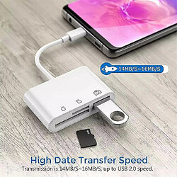 Universal 3 IN1 TYPE C à USB 2.0 / SD / TF Lecteur de carte mémoire OTG Adaptateur OTG Hub Adaptateur pour MacBook-Pro