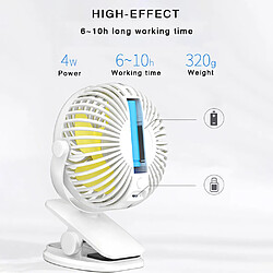 (Blanc) Mini Ventilateur De Refroidissement Rechargeable USB à 3 Vitesses Clip Sur Poussette de Bébé De Bureau Portable pas cher