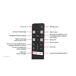 Acheter Universal Télécommande vocale RC802V FUT6 Google Assistant TCL TV.(Le noir)