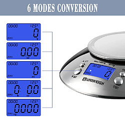 Universal Échelle de cuisine numérique Échelle alimentaire multifonctionnelle de haute précision, bol amovible 2,15 L volume de liquide, température ambiante, 11 lb/5 kg |