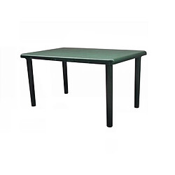 Table Olot 1400x900 - RESOL