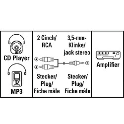 HAMA Câble audio, fiche jack mâle 3,5 mm - 2 fiches RCA mâles, 5 m