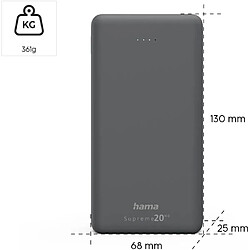 Acheter SANAG Power Bank 20000 Mah (Batterie Externe, 1 Usb C + 2 Usb A, Power Pack Fast Charge, Batterie Pour Smartphone, Tablette, Haut-Parleur Bluetooth, Voyants Led, Chargeur Portable + Cable 0.25M) Gris