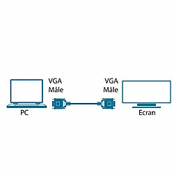 MCL-Samar MCL Samar Câble VGA HD-15 (M) HD-15 (M) 2 m