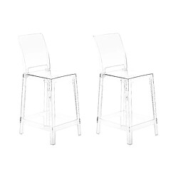 Beliani Tabouret de bar Set de 2 Transparent WELLINGTON