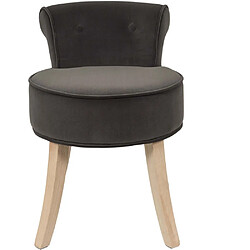 Acheter The Home Deco Factory Tabouret bas en velours Eleonor Gris anthracite.