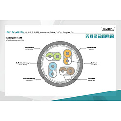 Acheter DIGITUS CAT.7 S-FTP Installationskabel, 1200 MHz Dca,250m