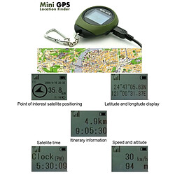 Wewoo Traceur GPS pour l'escalade de voyage en plein air Porte-clés Mini GPS de navigation USB Rechargeable Localisation Finder Tracker pas cher