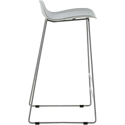 Acheter Venture Home Tabouret de bar en acier et plastique Wave (Lot de 2) gris.