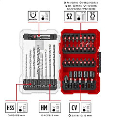 Avis Einhell Set 108763