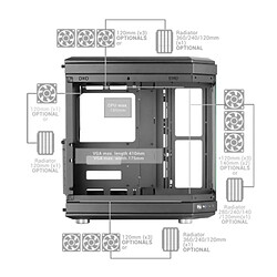 Avis Boîtier ATX semi-tour Mars Gaming MC-3T Blanc