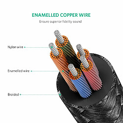 UGreen Câble audio 3,5 mm femelle vers 2 mâles Noir pas cher