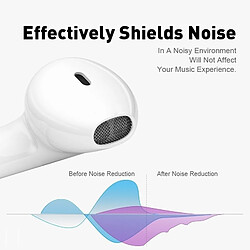 Universal Casque bluetooth sans fil TWS i9s blanc pour/samsung/tablette pas cher