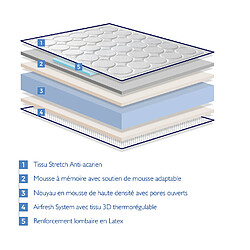 Acheter Dormalit Matelas 135X180 MEMOLATEX Épaisseur 26 CM Renforcement lombaire en latex et Mousse à mémoire de forme