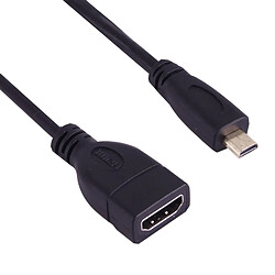 Câble HDMI