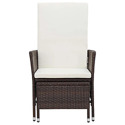 Avis Maison Chic Chaise inclinable de jardin - Fauteuil d'extérieur avec coussins Résine tressée Marron -MN78689