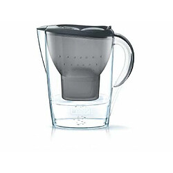 Carafe filtrante 2,4l maxtra+ - 1024040 - BRITA