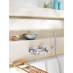 Grohe CONCETTO NEWMIT BAINDCH MUR