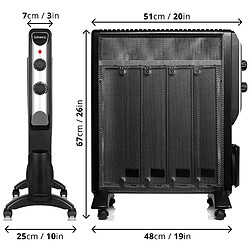 Chauffage radiant