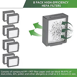 Pièces de rechange compatibles avec IRobot Roomba I & E Series I7 + I3 + I3 + I4 I6 + I8 + E5 E6 E7 robotique