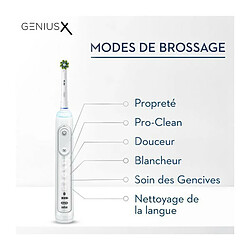 Avis Brosse a Dents Électrique Oral-B Genius X - 1 Brossette incluse, 6 Modes Dont Blancheur, Douceur et Soin des Gencives