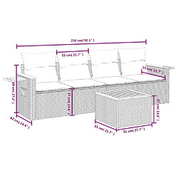 Avis Maison Chic Ensemble de 5 Tables et chaises d'extérieur avec coussins,Salon de jardin noir résine tressée -GKD251100