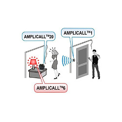 Pack amplicall 20-6 GEEMARC - Composé de l'AC20: sonnette et amplificateur de sonnerie + l'AC6 : ampoule intelligente