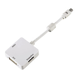 HAMA Adaptateur 3 en 1 mini DisplayPort => DVI, HDMI ou DisplayPort, Blanc